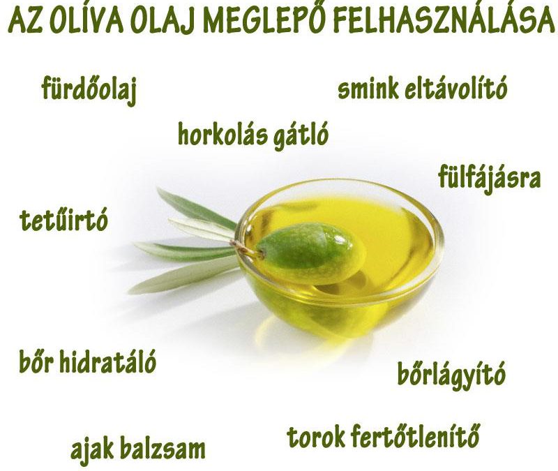 Mire használhatod még az olíva olajat ? Íme…